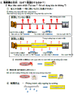 保温座学