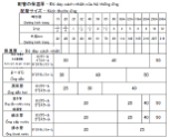 保温座学